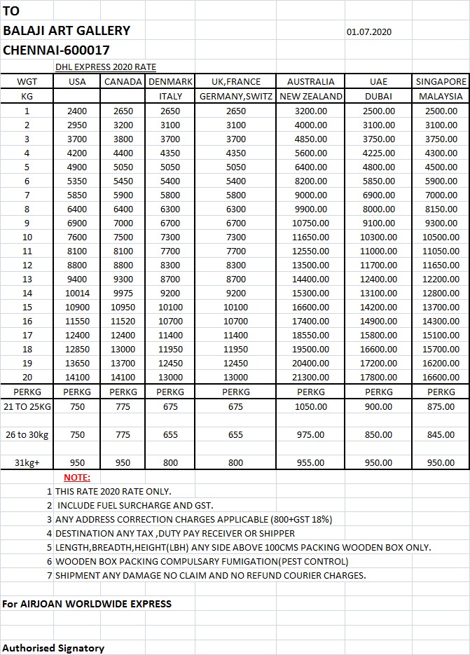 Shipping Policy Balaji Art Gallery